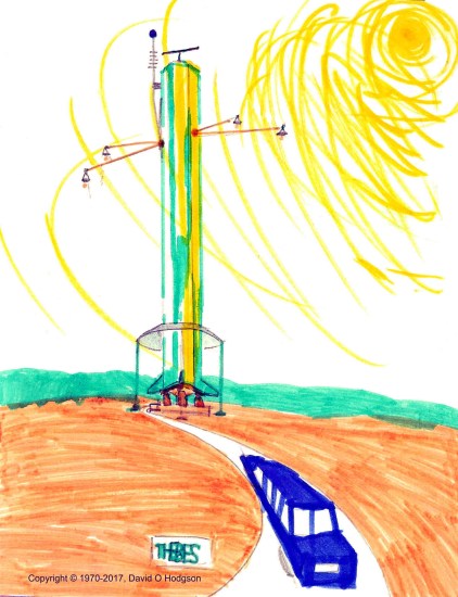 The City of the Future (When I was Ten)