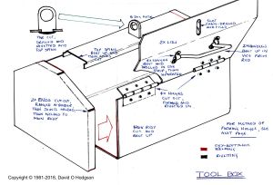 Diagram of the Toolbox I Constructed at Ferranti, 1981